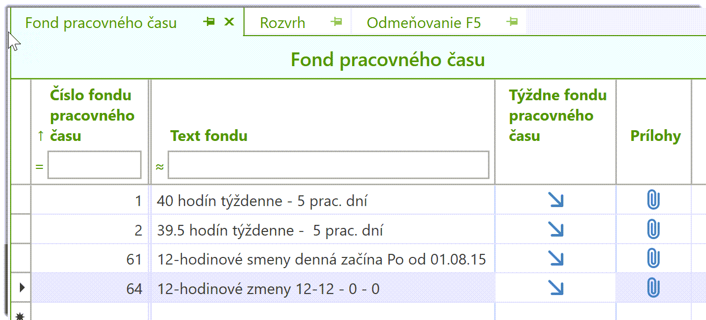 Fond pracovného času